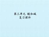 人教版（五四制）九年级全一册化学 第三单元 酸和碱 复习（课件）
