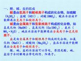 人教版（五四制）九年级全一册化学 第三单元 酸和碱 复习（课件）