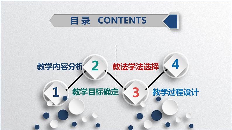 人教版（五四制）九年级全一册化学 第五单元 课题3 说课（课件）第3页