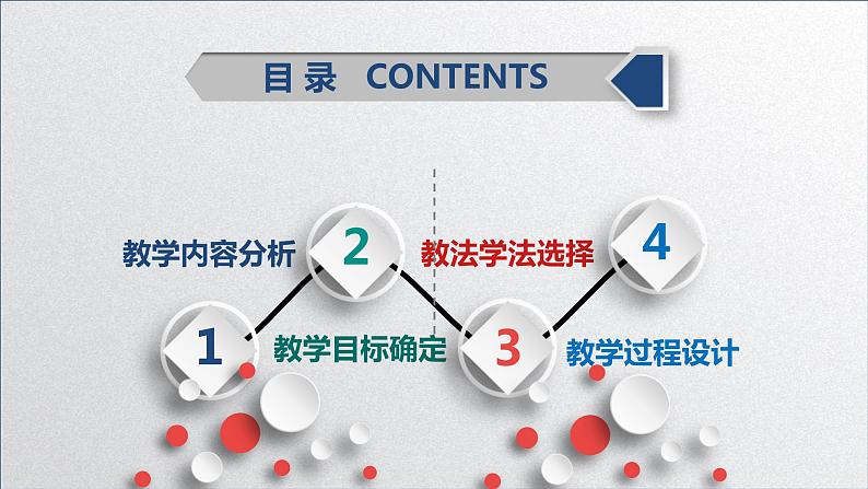 人教版（五四制）九年级全一册化学 第五单元 课题3 说课（课件）第7页