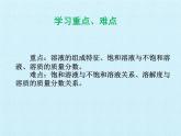 人教版（五四制）九年级全一册化学 第二单元 溶液 复习（课件）