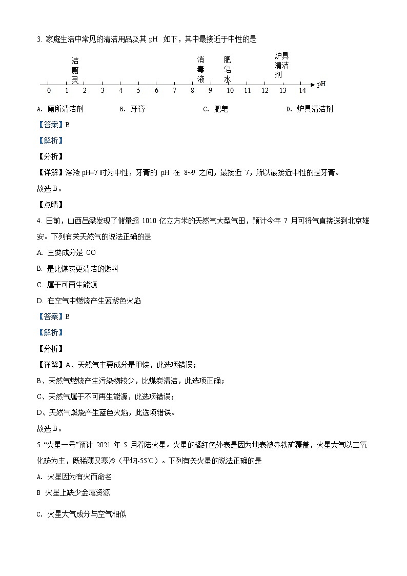 精品解析：2021年山西省太原市中考一模化学试题02