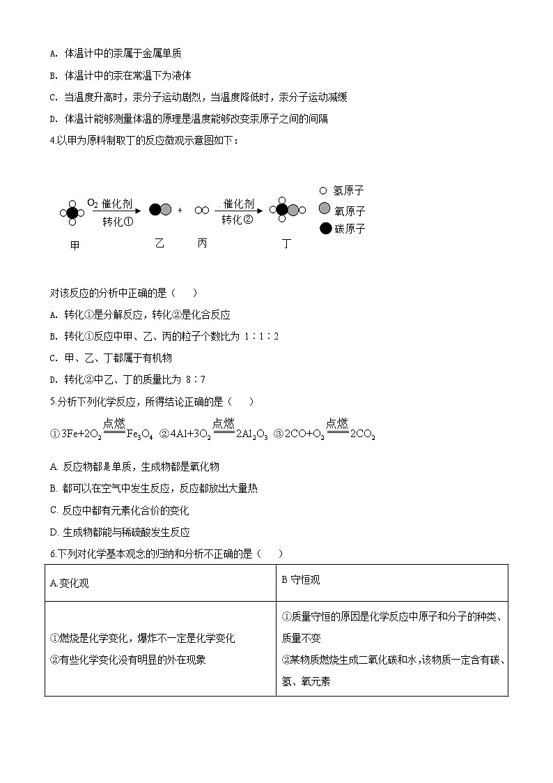 精品解析：2020年陕西省西安市中考一模化学试题（原卷版）第2页