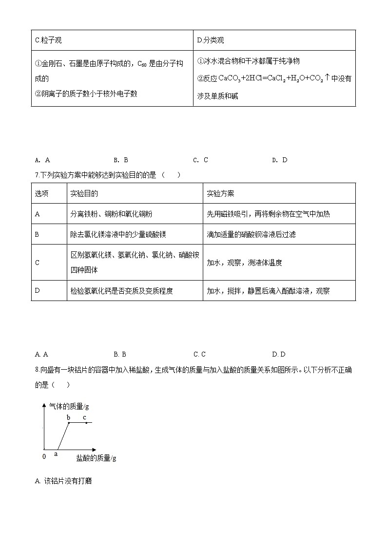 精品解析：2020年陕西省西安市中考一模化学试题（原卷版）第3页