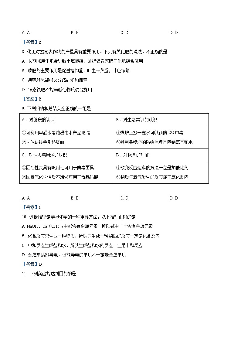 2021年黑龙江省齐齐哈尔市铁锋区中考一模化学试题03