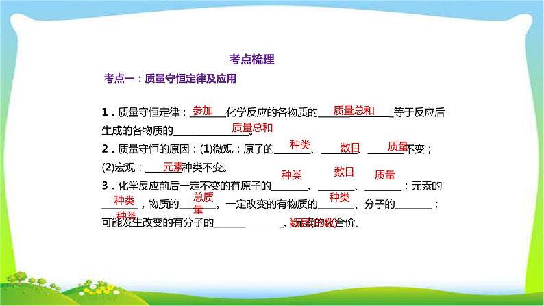 中考化学总复习13节物质守恒定律和14节燃烧与灭火能源课件PPT第1页