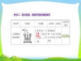 中考化学总复习13节物质守恒定律和14节燃烧与灭火能源课件PPT