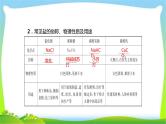 中考化学总复习第7节常见的盐和化肥课件PPT