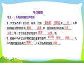 中考化学总复习15节化学与生活和16节常用仪器及基本操作优质课件PPT