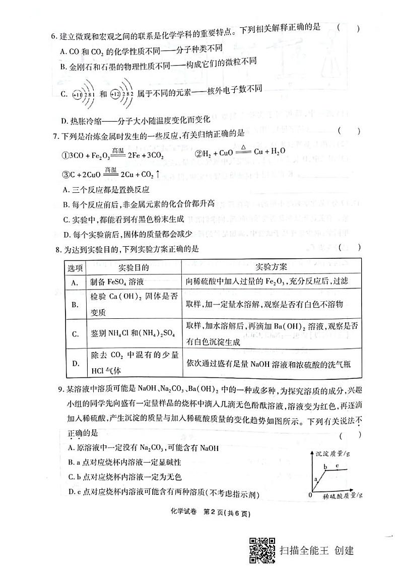 2021年陕西省初中学业水平考试模拟试题化学第2页