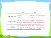 中考化学总复习第6节常见的酸碱及PH课件PPT