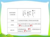 中考化学总复习第4节金属材料金属的冶炼和防腐及金属的化学性质活动性顺序课件PPT