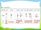 中考化学总复习17节气体的制取净化干燥与收集18节物质的检验与鉴别离子共存问题19节物质的分离与提纯课件PPT