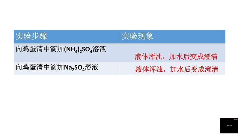 远离有毒物质课件PPT06