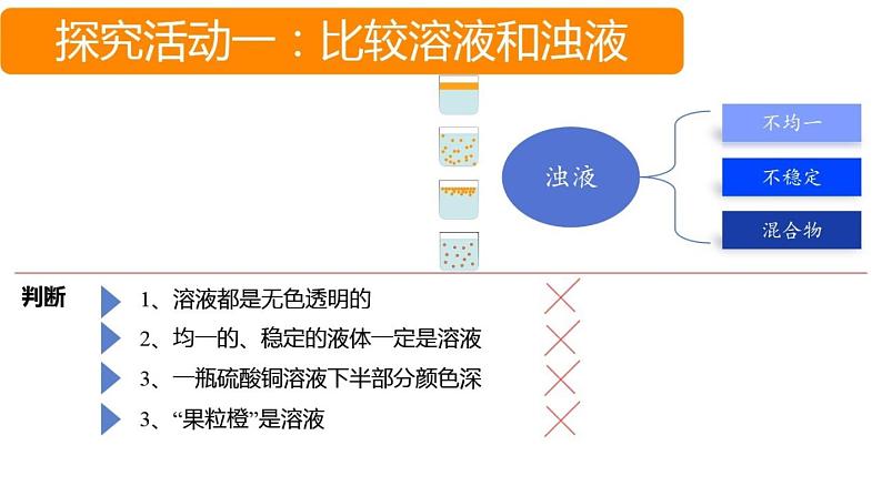 鲁教版（五四制）化学九年级全一册 1.溶液的形成（课件）02