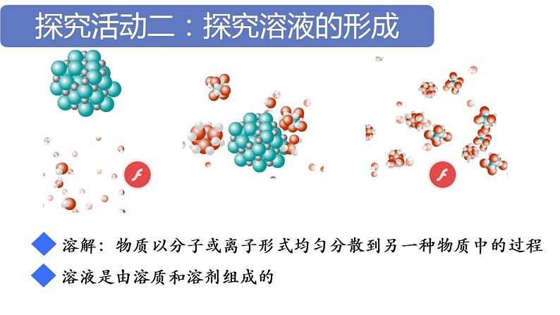 鲁教版（五四制）化学九年级全一册 1.溶液的形成（课件）04