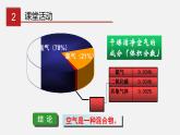 专题4.1.1 空气的成分课件PPT