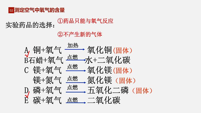 专题4.1.1 空气的成分课件PPT07