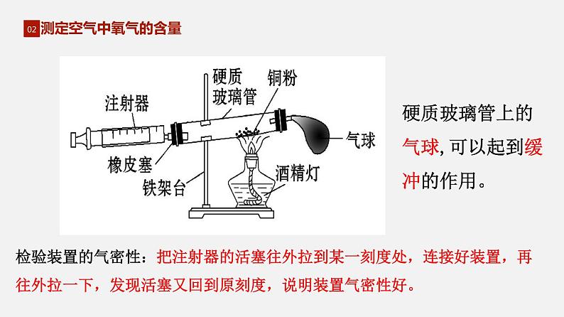 专题4.1.1 空气的成分课件PPT08