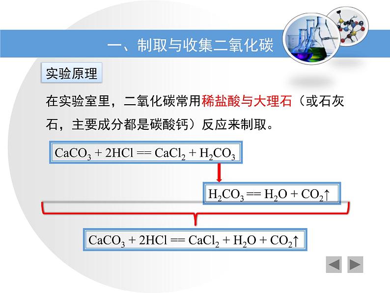 二氧化碳的实验室制取与性质PPT课件免费下载03