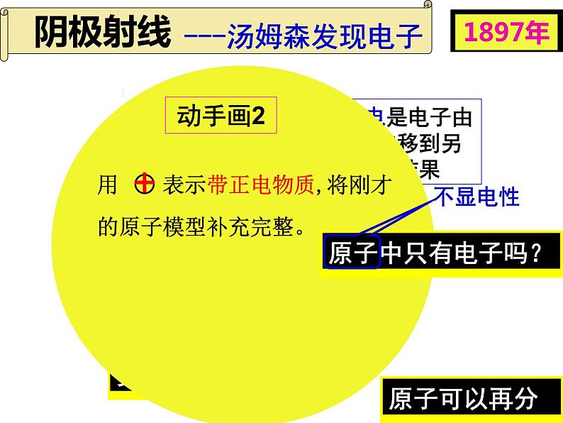 3.1.1原子的构成第一节课件PPT第7页