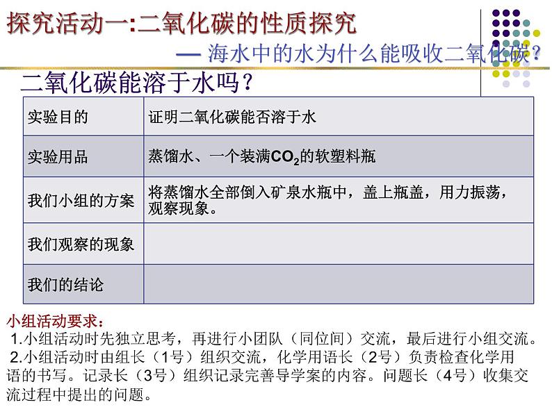 大自然中的二氧化碳（1课时）课件PPT第8页