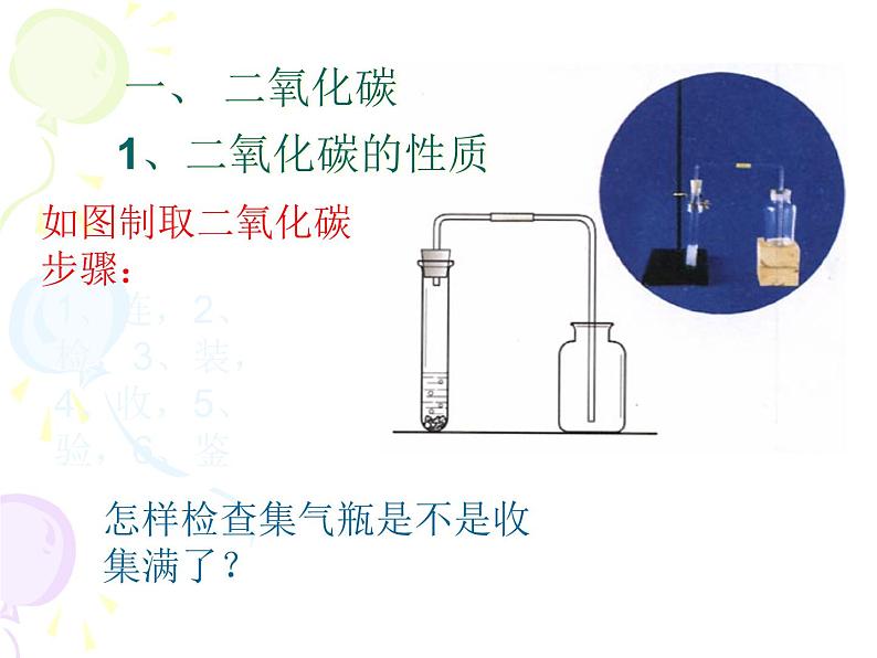 人教五四制初中化学八年级全册《第六单元 课题3 二氧化碳和一氧化碳》课件PPT03