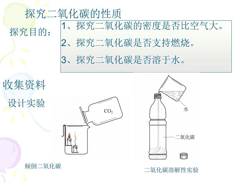 人教五四制初中化学八年级全册《第六单元 课题3 二氧化碳和一氧化碳》课件PPT04