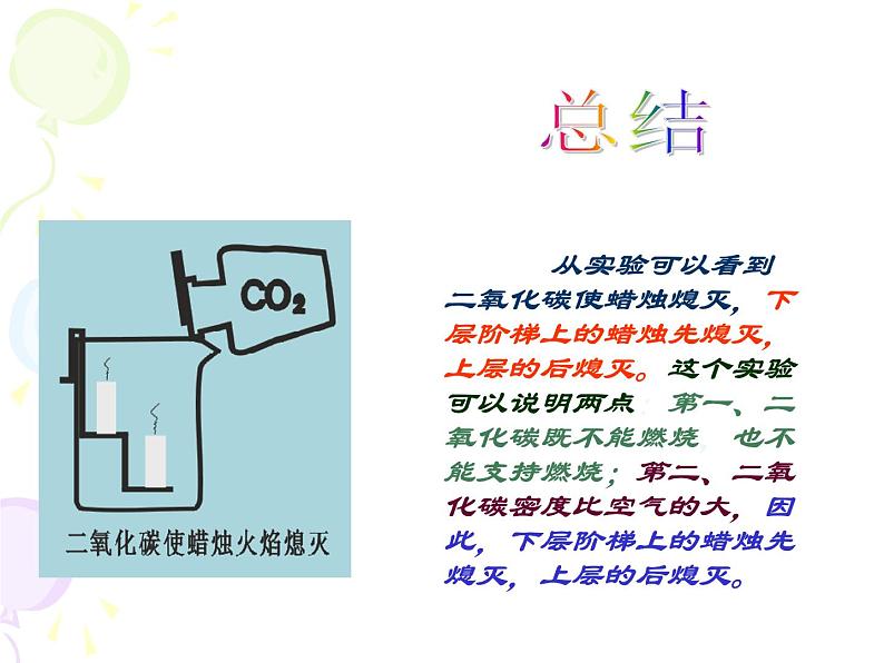 人教五四制初中化学八年级全册《第六单元 课题3 二氧化碳和一氧化碳》课件PPT07