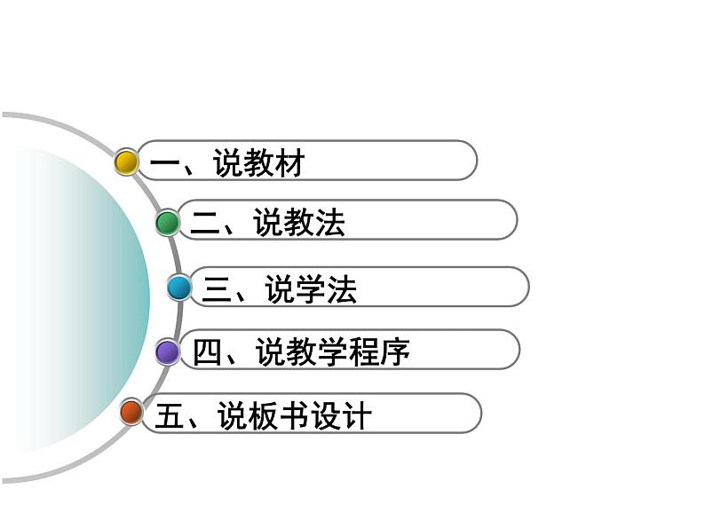 人教五四制初中化学八年级全册《第六单元 课题2 二氧化碳制取的研究》课件PPT02