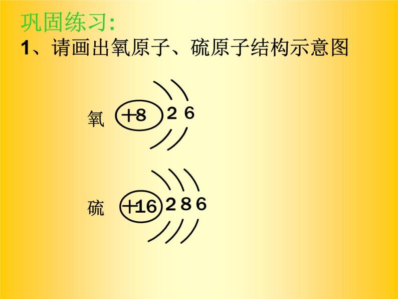 人教五四制初中化学八年级全册《第四单元 课题4 化学式与化合价-离子》课件PPT08