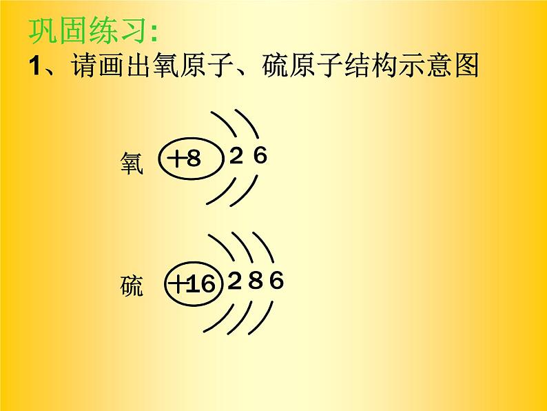 人教五四制初中化学八年级全册《第四单元 课题4 化学式与化合价-离子》课件PPT08