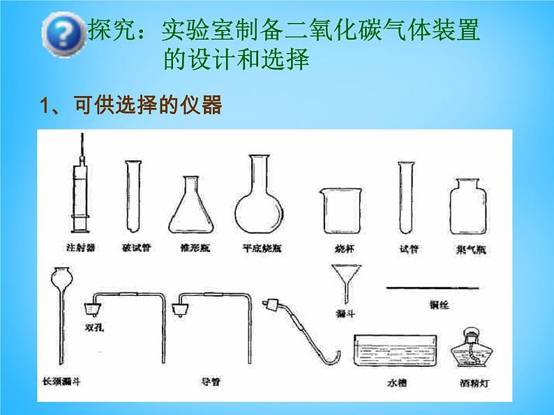 人教五四制初中化学八年级全册《第六单元 课题2 二氧化碳制取的研究》课件PPT第7页