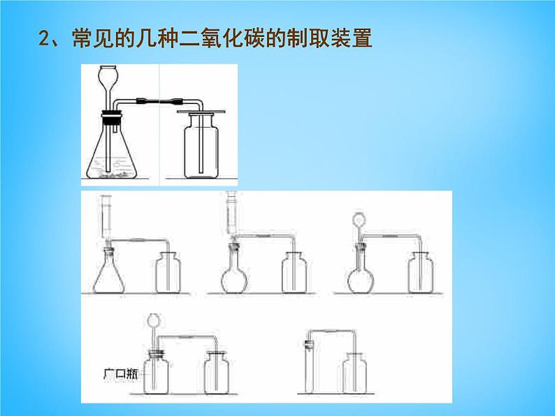 人教五四制初中化学八年级全册《第六单元 课题2 二氧化碳制取的研究》课件PPT第8页