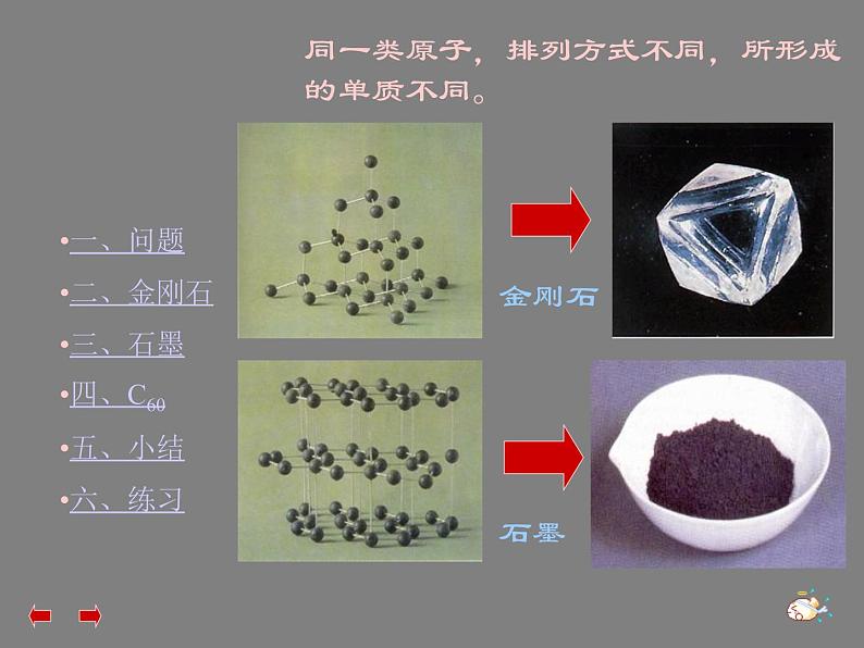 人教五四制初中化学八年级全册《第六单元 课题1 金刚石、石墨和C60》课件PPT第6页