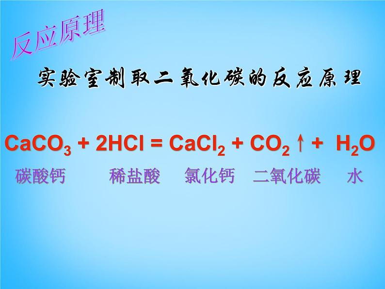 人教五四制初中化学八年级全册《第六单元 课题2 二氧化碳制取的研究》课件PPT04