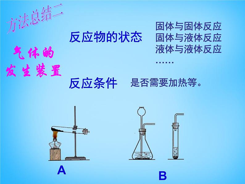 人教五四制初中化学八年级全册《第六单元 课题2 二氧化碳制取的研究》课件PPT07