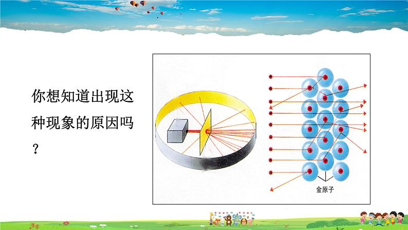 人教版化学九年级上册  第3单元  课题2  第1课时 原子的构成 相对原子质量【课件+素材】04