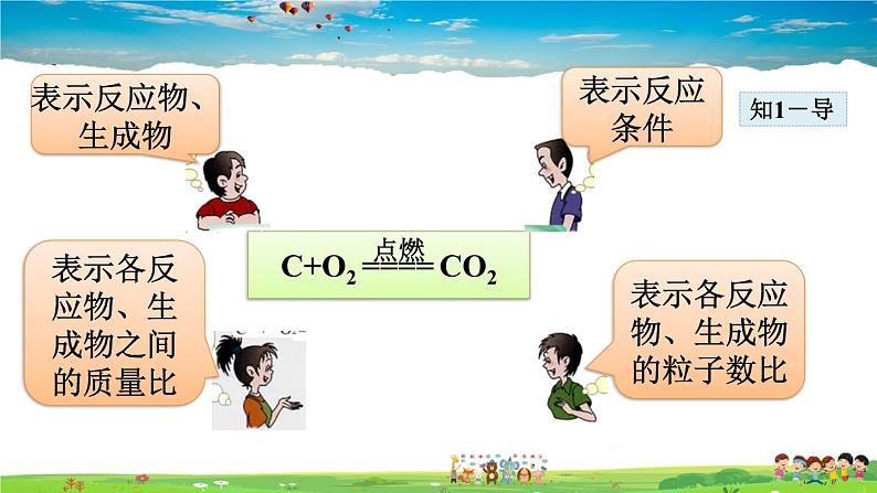 5.1.2 化学方程式第8页