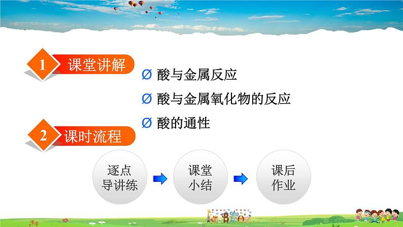 人教版化学九年级下册  10.1.2 酸的化学性质【课件+素材】02