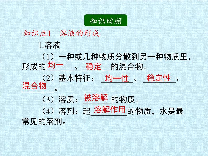 鲁教版（五四制）化学九年级全一册 第一单元 溶液 复习（课件）第3页