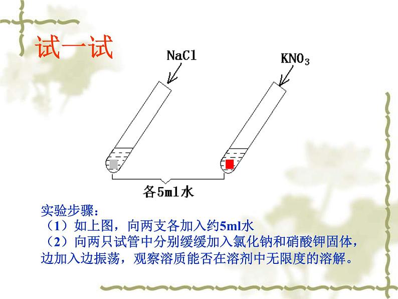 2020~2021学年人教版九年级下册化学9.2溶解度---饱和溶液和不饱和溶液课件PPT第5页