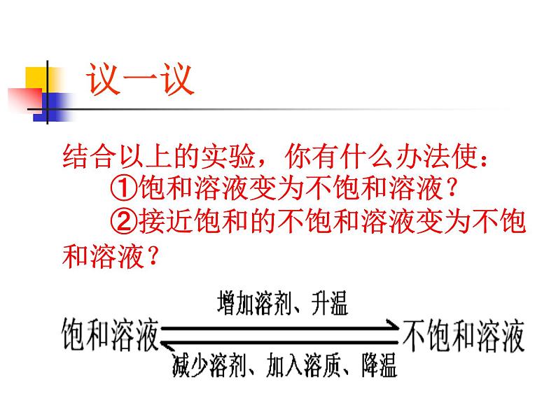 2020~2021学年人教版九年级下册化学9.2溶解度---饱和溶液和不饱和溶液课件PPT第8页