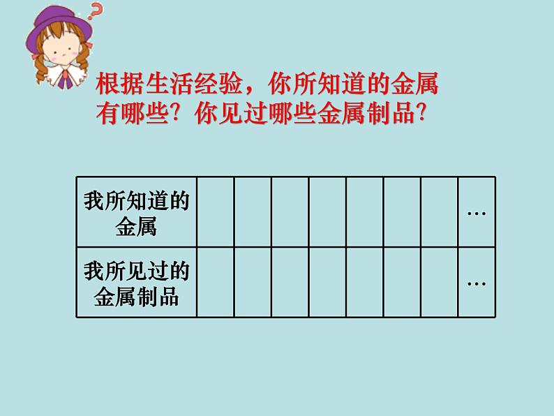 人教五四制初中化学九年级全册《第一单元 课题1 金属材料》课件PPT第2页