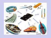 人教五四制初中化学九年级全册《第一单元 课题1 金属材料》课件PPT