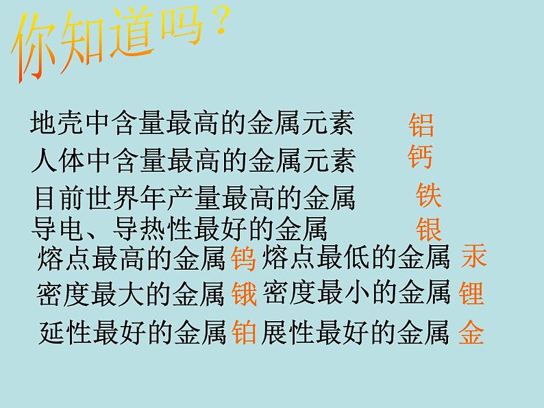 人教五四制初中化学九年级全册《第一单元 课题1 金属材料》课件PPT04