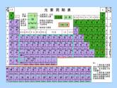 人教五四制初中化学九年级全册《第一单元 课题1 金属材料》课件PPT