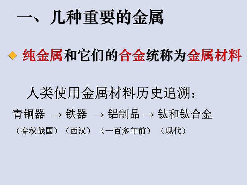 人教五四制初中化学九年级全册《第一单元 课题1 金属材料》课件PPT05