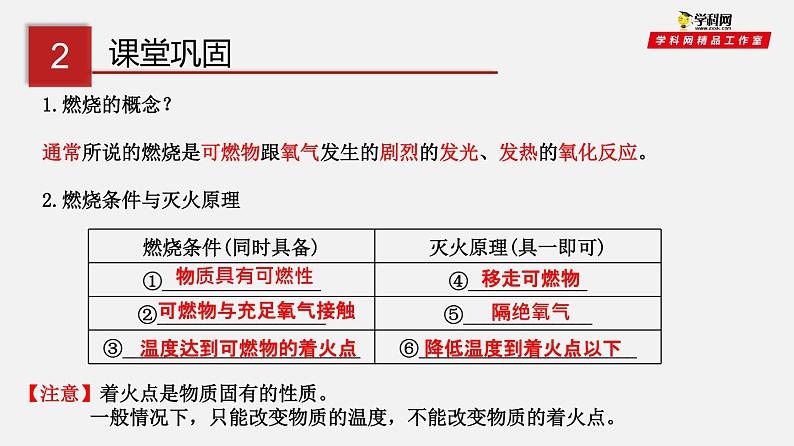 第6单元 燃烧与灭火课件PPT第3页