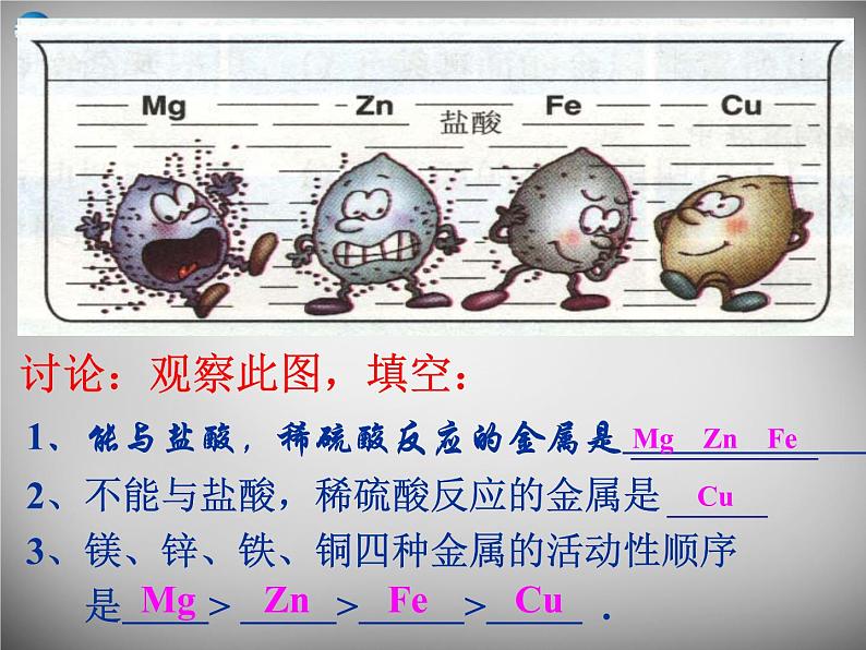 人教版初中化学九下《第八单元  课题2 金属的化学性质》课件PPT08